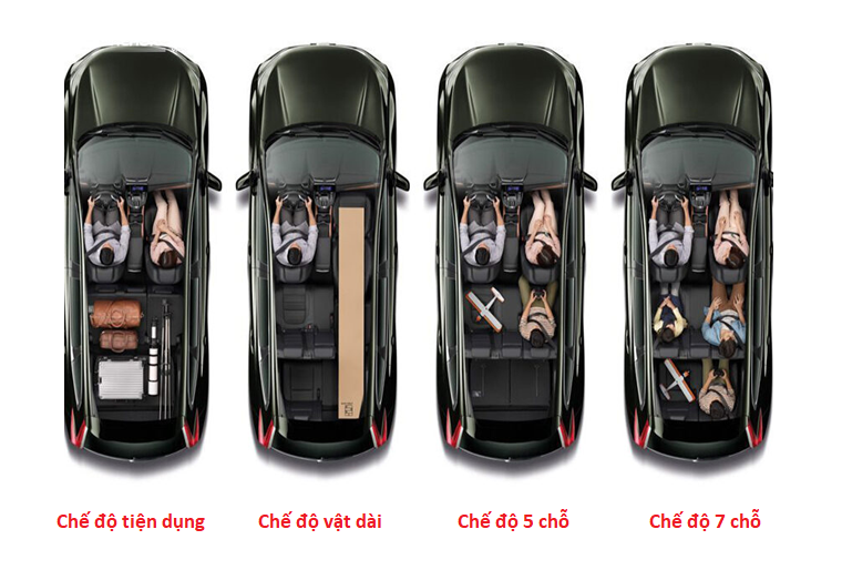 C04 noi that xe honda crv 2020 7 cho viet nam result