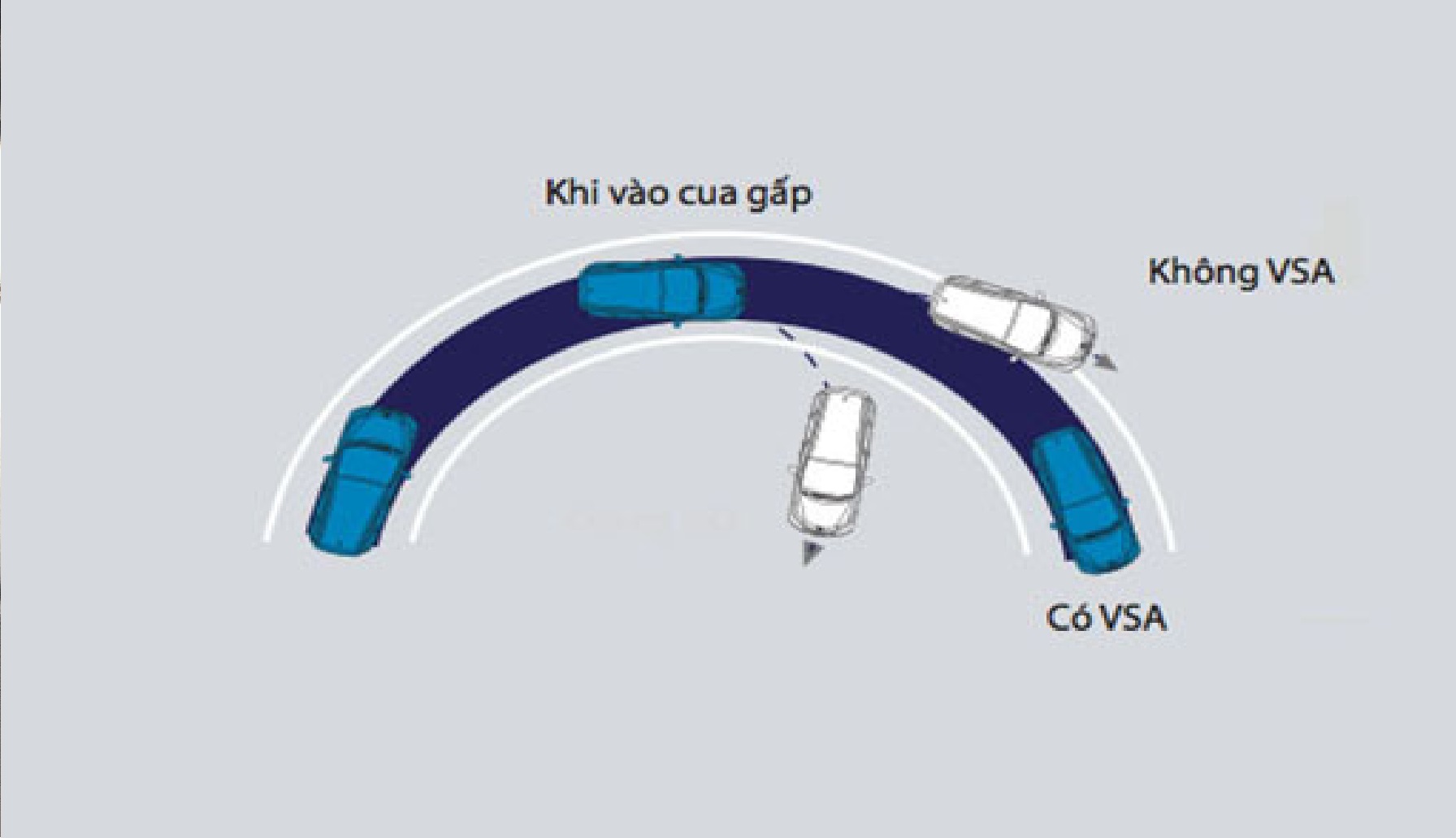 vsa honda crv 