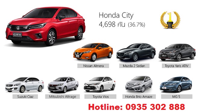 hondacity3 rixe