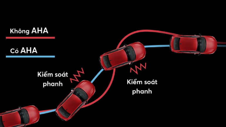 D03 van hanh xe honda civic 2023 viet nam result