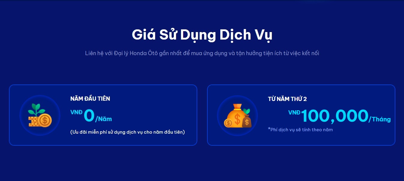 honda connect phí sử dụng dịch vụ