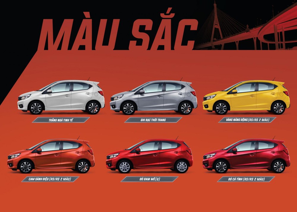 gia lan banh honda jazz tai viet nam 7