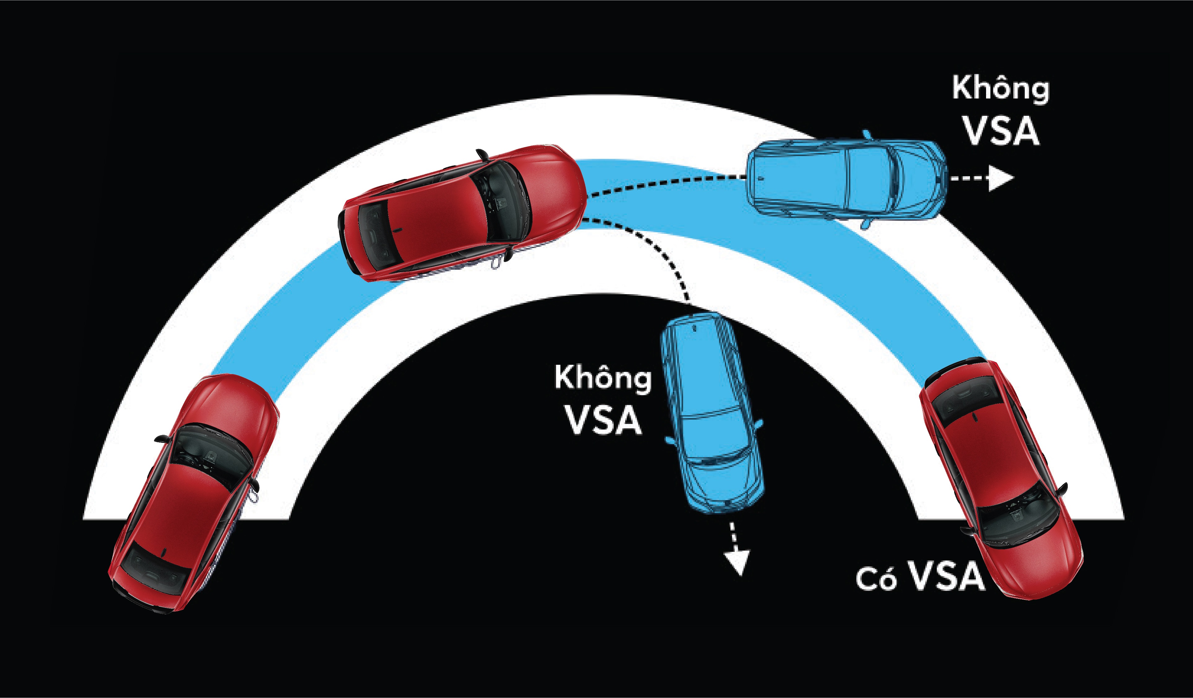 E01 an toan xe honda hrv 2023 he thong tui khi result