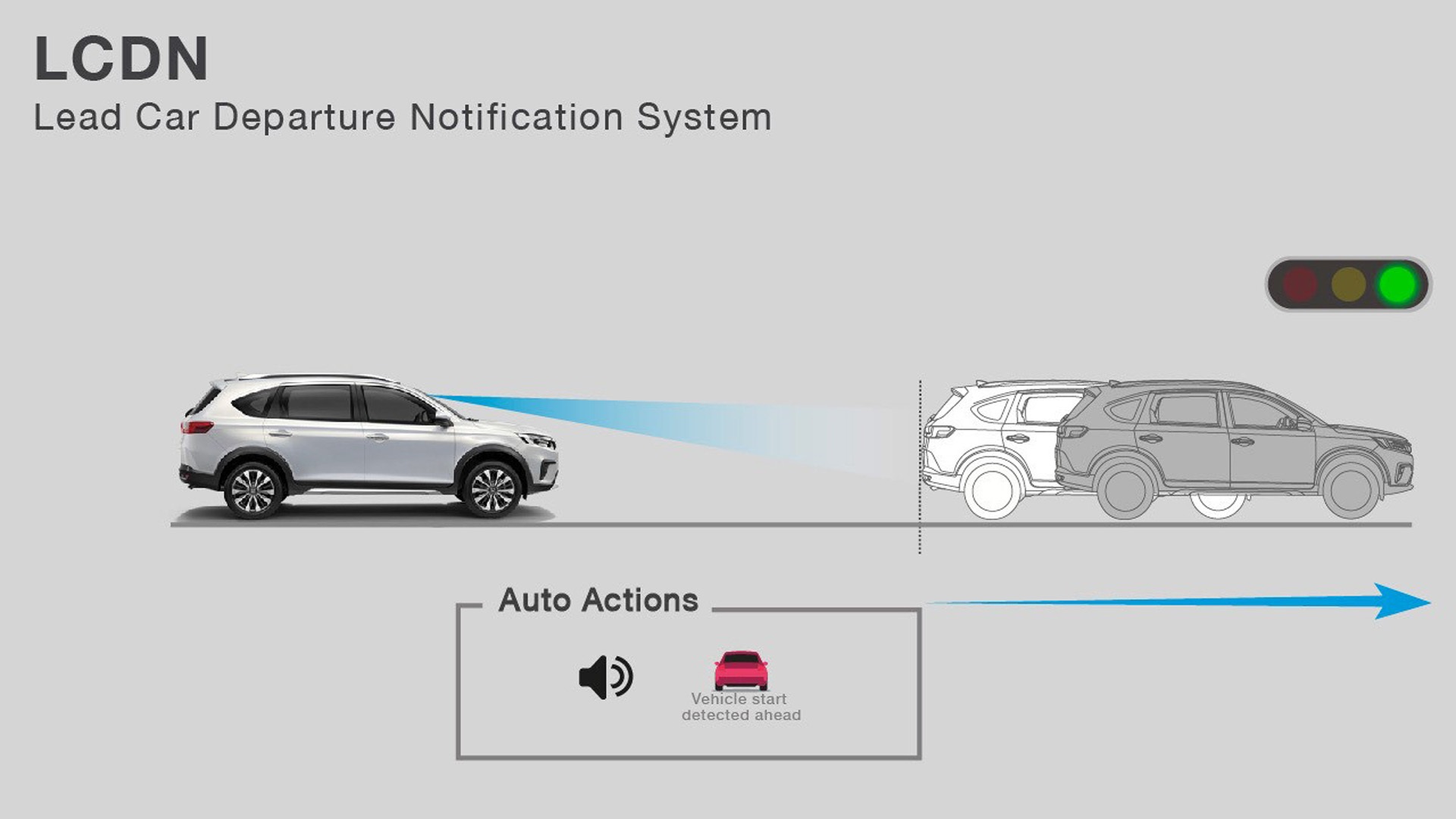 honda brv 2023 sensing LCDN