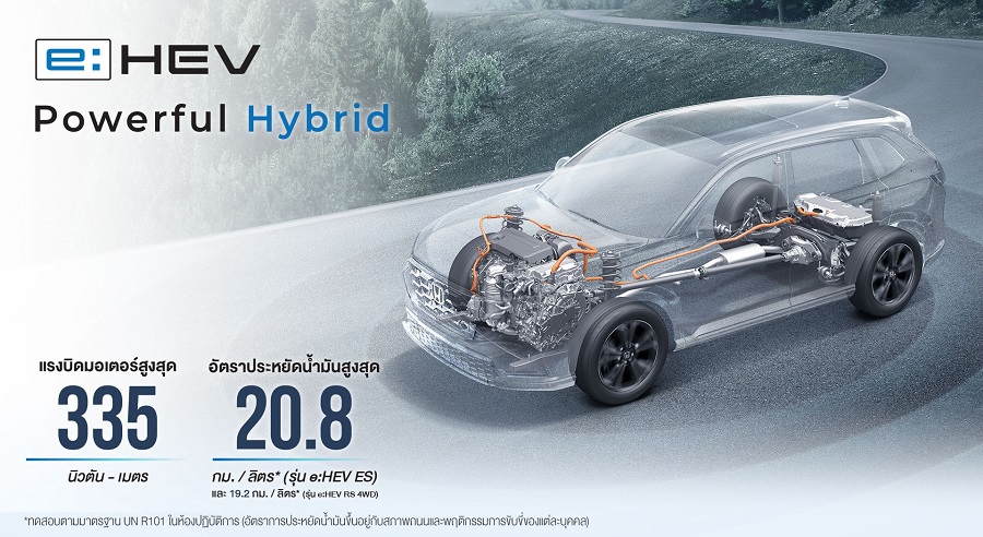 Động cơ Hybrid là gì, cơ cấu hoạt động ra sao?