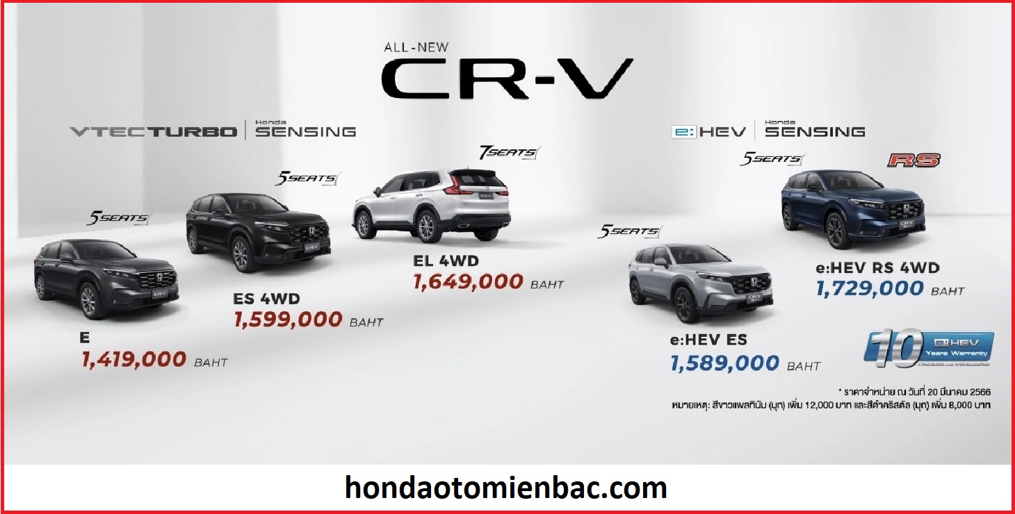 honda crv 2023 giá bán chi tiết