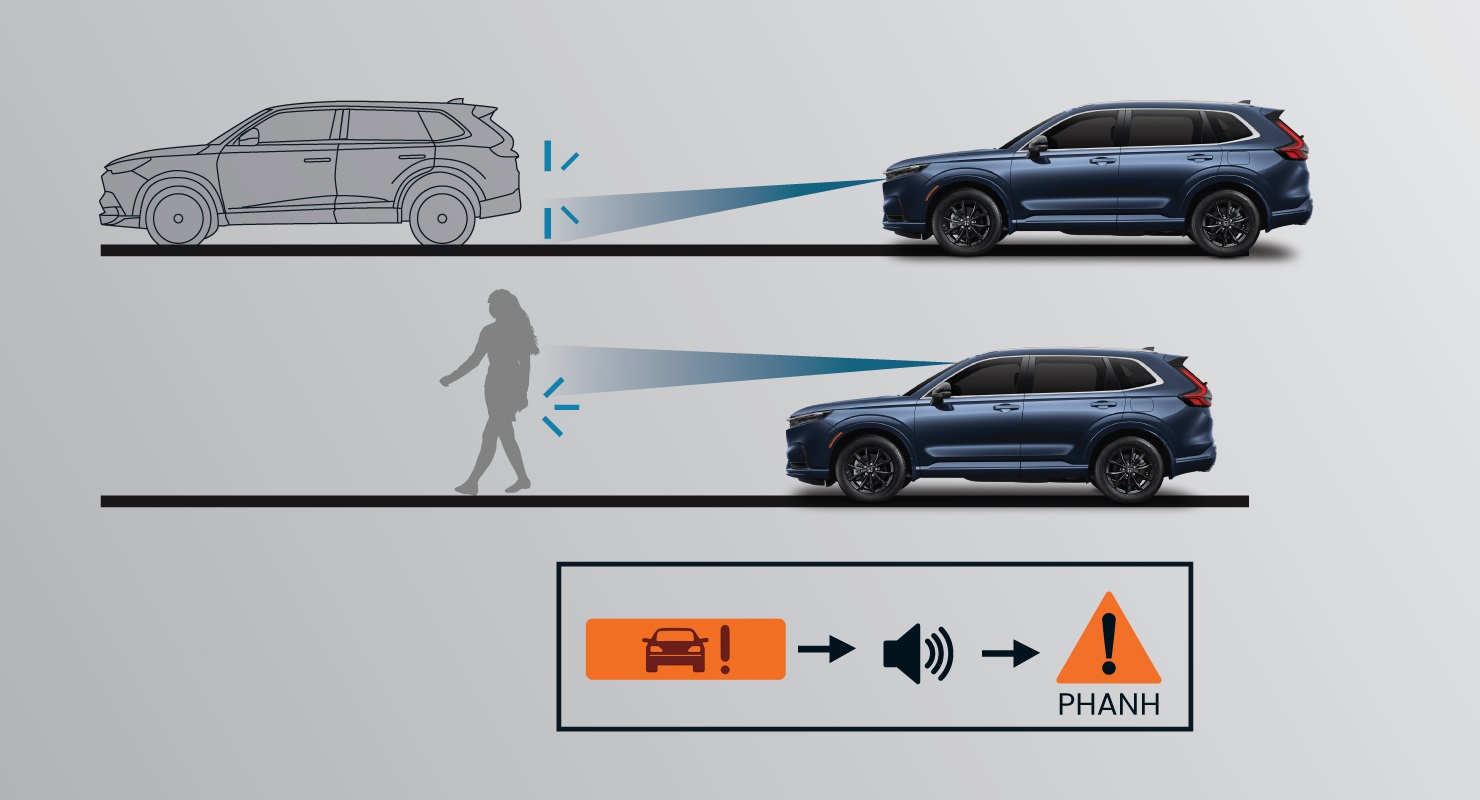 honda crv 2024 sensing CMBS