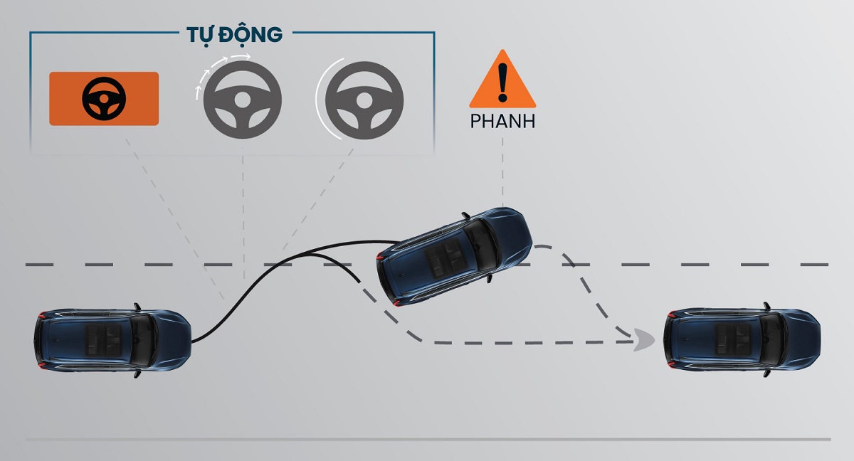 honda crv 2024 sensing RDM