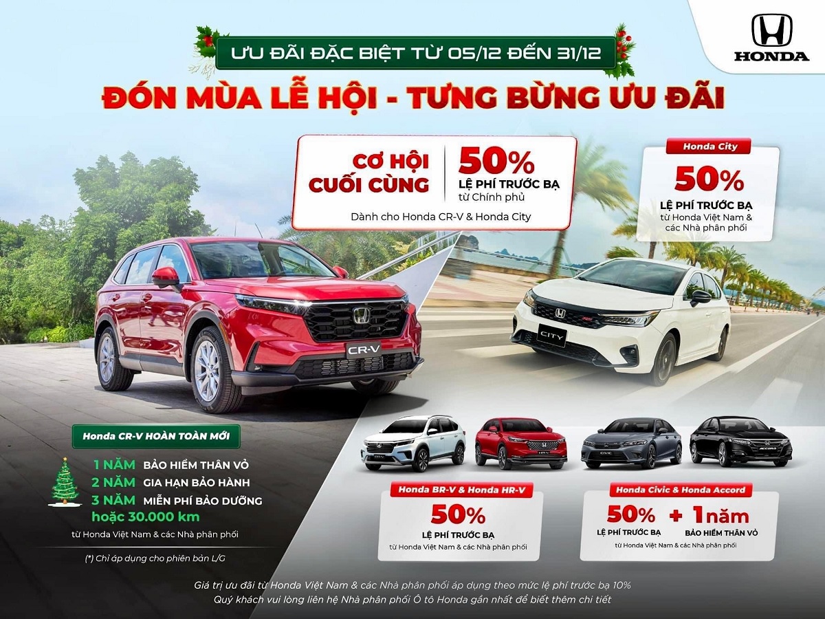 Chương trình khuyến mại các dòng xe Honda tháng 12/2023