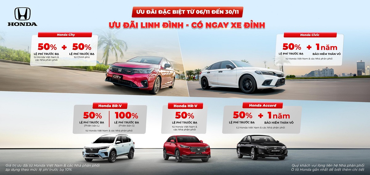 honda city 2023 lan banh tai viet nam