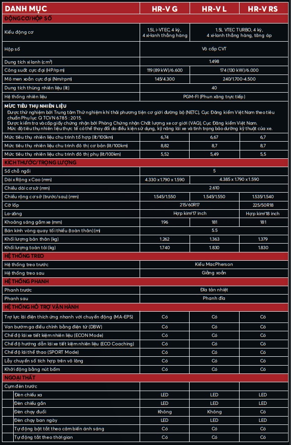 hrv tskt 1