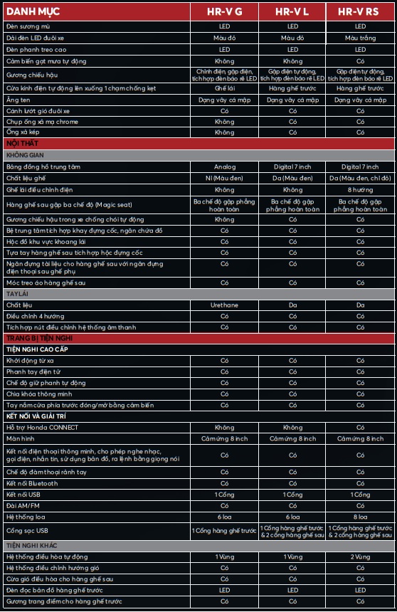 hrv tskt 2