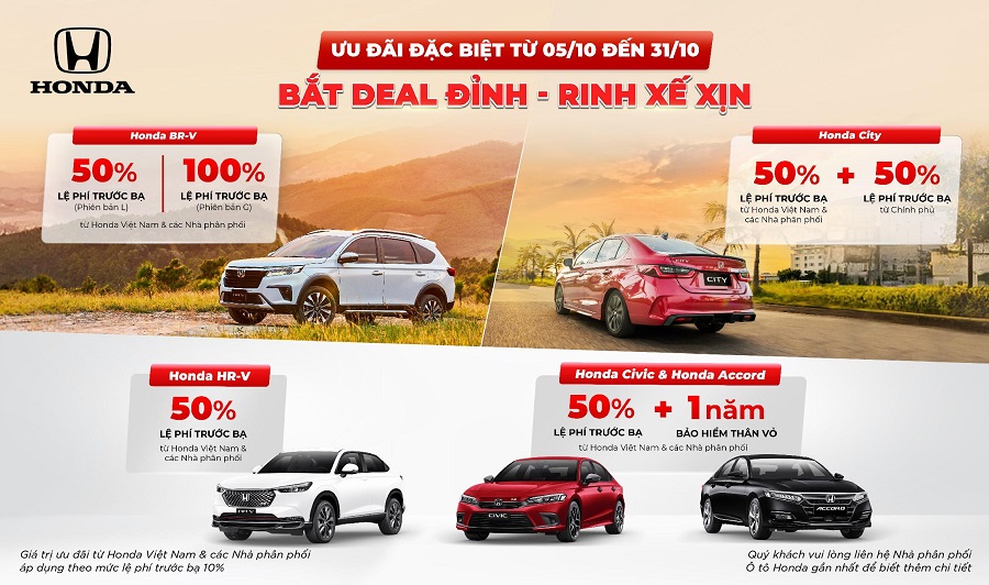 Honda giảm giá mạnh trong tháng 10/2023